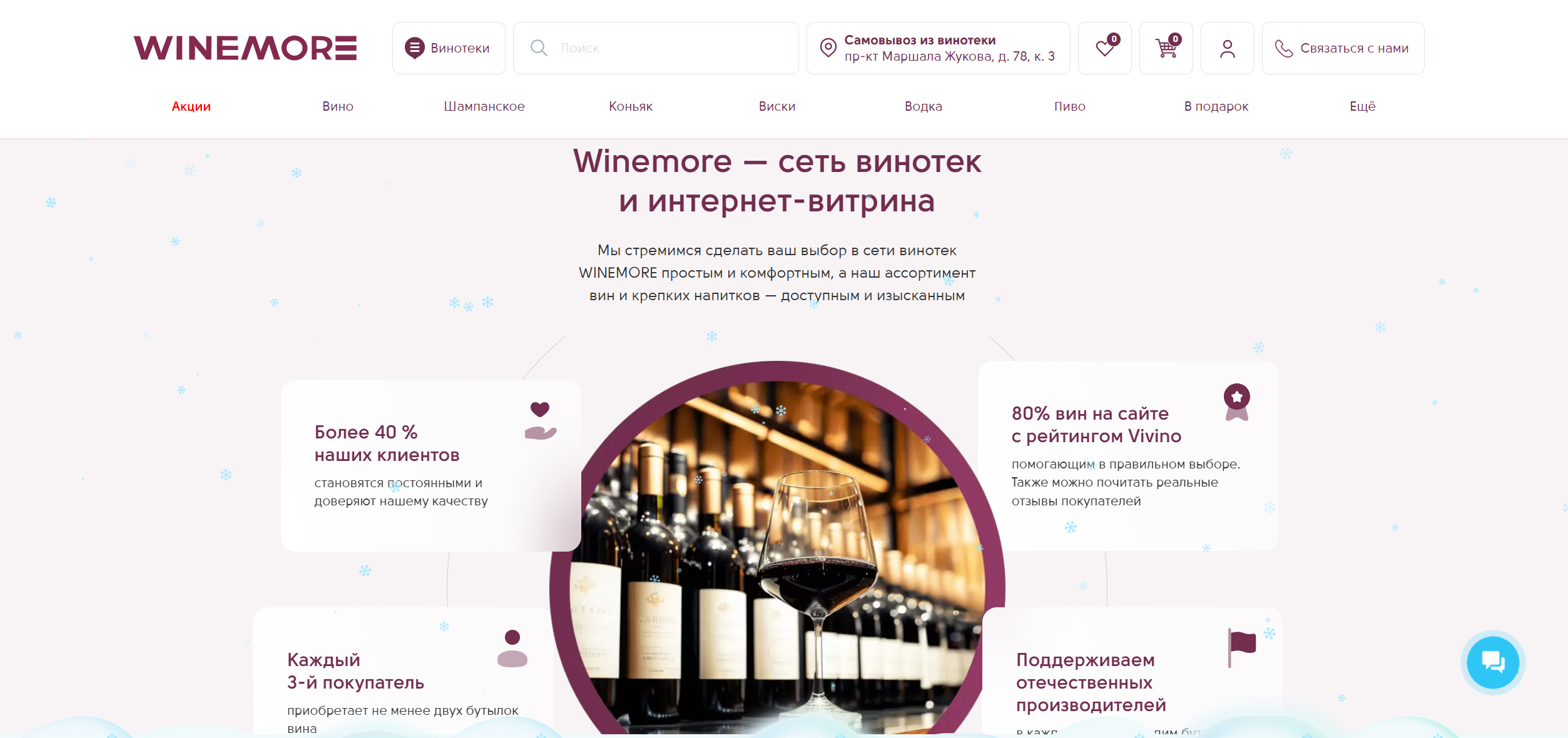 Финальный результат